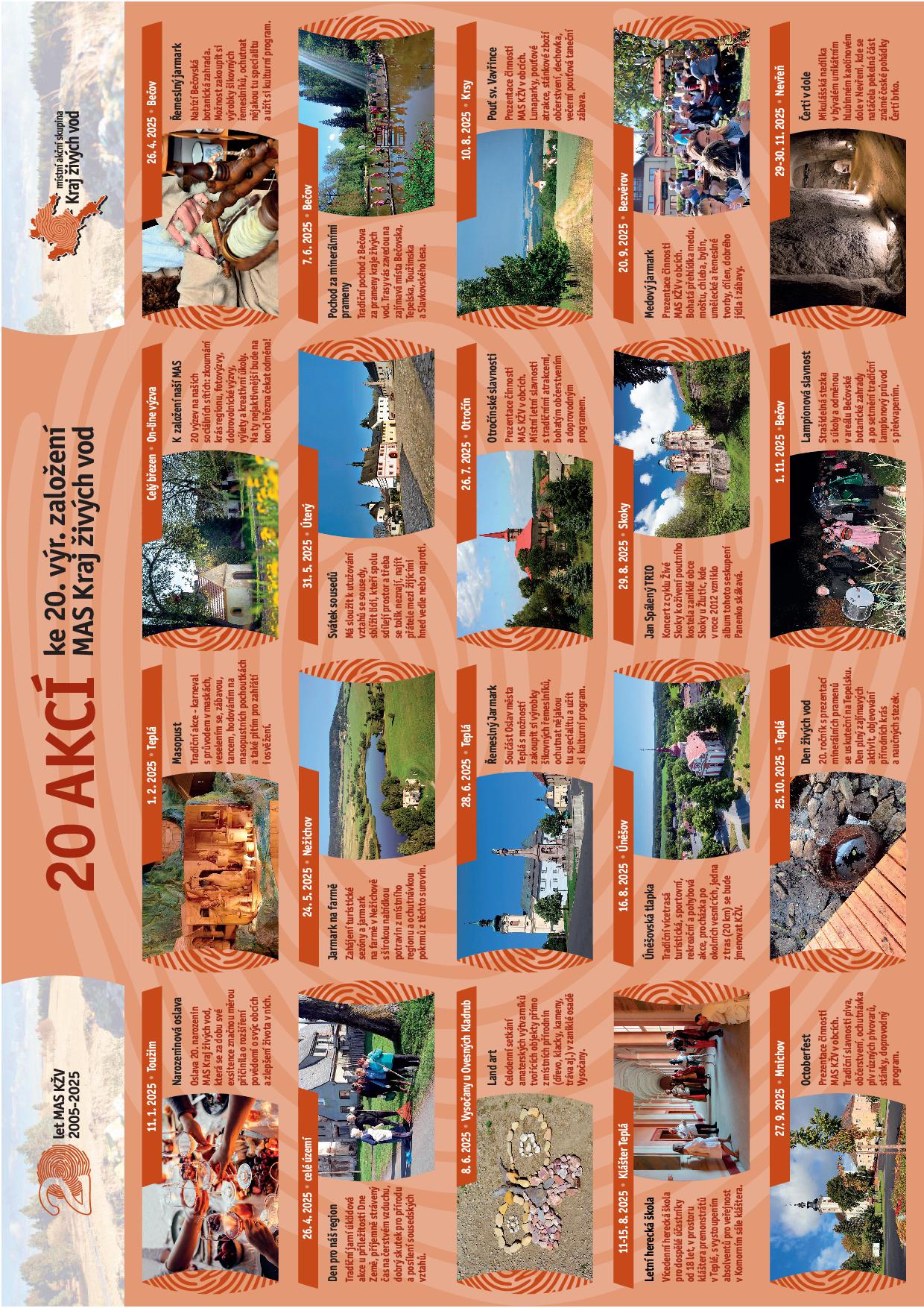 A3 20 akci MAS KZV privat tisk